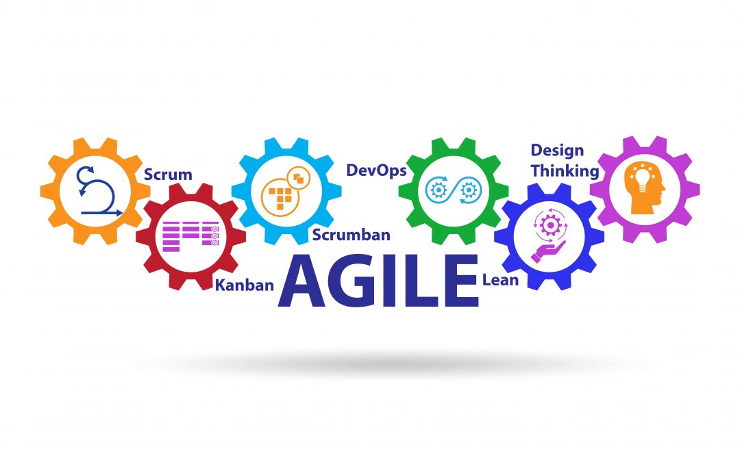 Case Study – Agile & DevOps Assessment