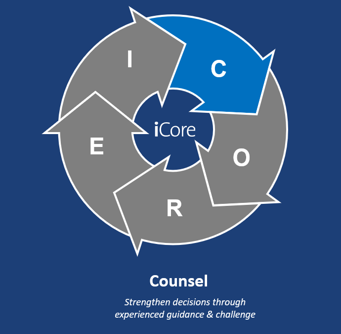 Maintaining Direction During IT Improvement